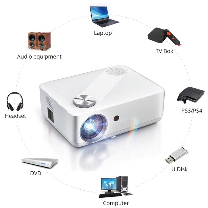 Multimedia Projector, Home Theater, High Definition Projector for Multi-Media, LED Projector