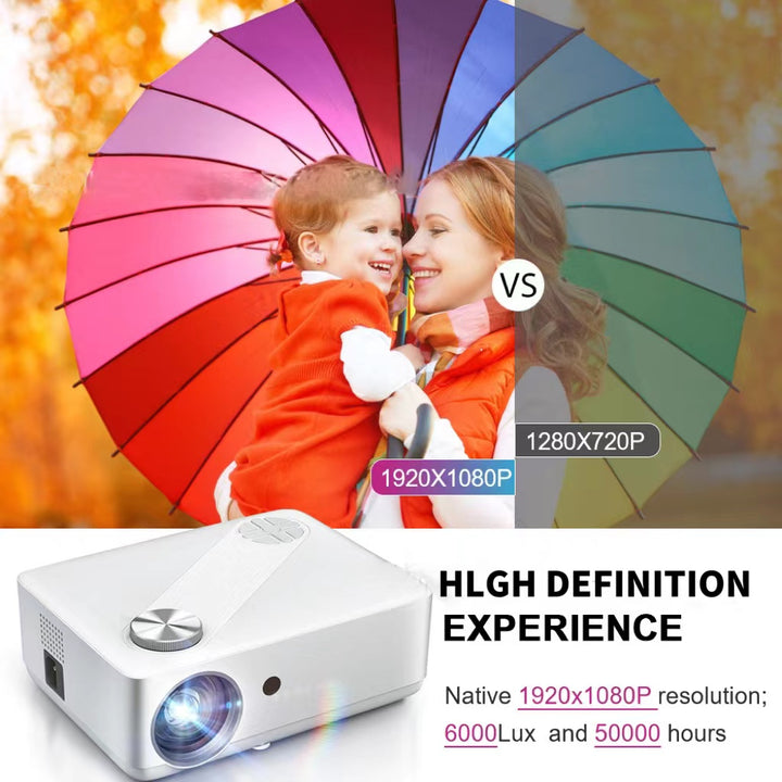 Multimedia Projector, Home Theater, High Definition Projector for Multi-Media, LED Projector