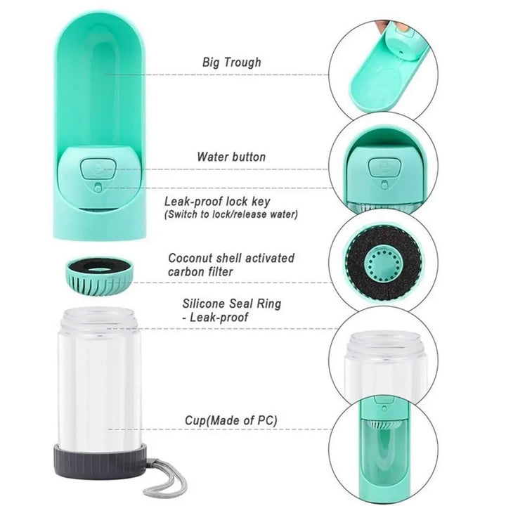 Portable Water Bottle for Dog, Dog Water Bottle, Portable Pet Supplies, Water Bottle For Dog, Gifts for Pet Owners,